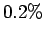 $0.2\%$