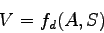 \begin{displaymath}
V=f_d(A,S)
\end{displaymath}