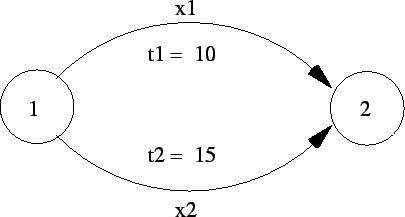 \begin{figure}\centerline{\epsfig{file=figure5.eps,width=4cm}}\end{figure}