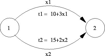 \begin{figure}\centerline{\epsfig{file=figure2.eps,width=4cm}}\end{figure}