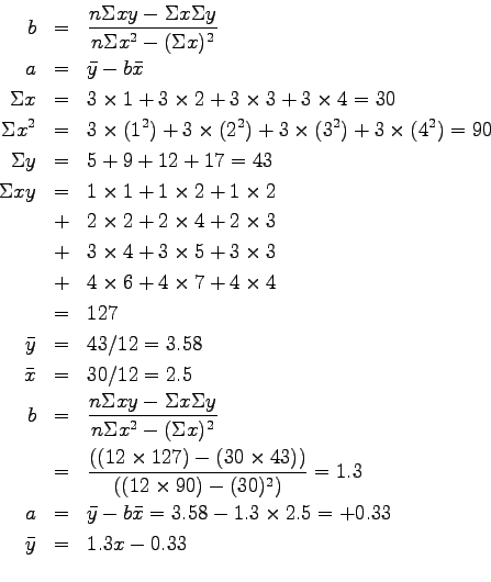 \begin{eqnarray*}
b& = & \frac{n{\Sigma}xy -{{\Sigma}x{\Sigma}y}}{n{\Sigma}x^2-{...
...}-b\bar{x} = 3.58-1.3\times2.5=+0.33\\
\bar{y}& =& 1.3x-0.33\\
\end{eqnarray*}