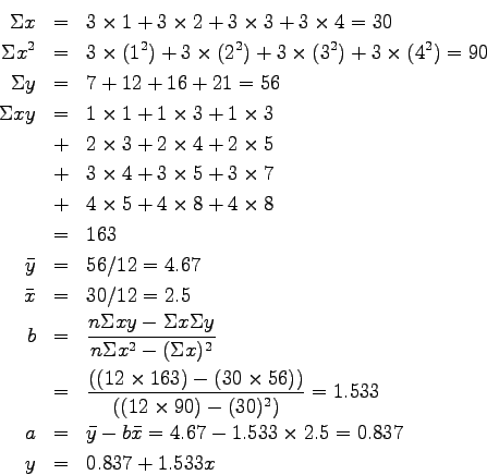 \begin{eqnarray*}
{\Sigma}x &=& 3\times1 + 3\times2 +3\times3 +3\times4 = 30 \\ ...
...{y}-b\bar{x} = 4.67-1.533\times2.5=0.837 \\
y &=& 0.837+1.533x
\end{eqnarray*}