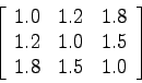 \begin{displaymath}
\left[ \begin{array}{ccc}
1.0&1.2&1.8 \\
1.2&1.0&1.5 \\
1.8&1.5&1.0 \\
\end{array} \right]
\end{displaymath}