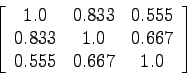 \begin{displaymath}
\left[ \begin{array}{ccc} 1.0 & 0.833 &0.555 \\
0.833 &1.0 & 0.667 \\
0.555 & 0.667 & 1.0 \\
\end{array} \right]
\end{displaymath}