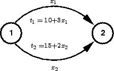 \begin{figure}\centerline{\epsfig{file=d11-traffic-assignment-2.eps,width=5cm}}\end{figure}