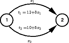 \begin{figure}\centerline{\epsfig{file=d20-traffic-assignment-quiz-problem.eps,width=5cm}}\end{figure}