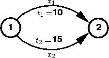\begin{figure}\centerline{\epsfig{file=d10-traffic-assignment-1.eps,width=5cm}}\end{figure}