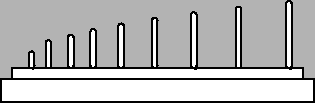 \begin{figure}\centerline{\epsfig{file=p16-elongation-index,width=7cm}}\end{figure}