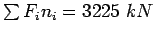 $\sum{{F_i}{n_i}}=3225 kN$