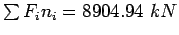 $\sum{{F_i}{n_i}}=8904.94 kN$