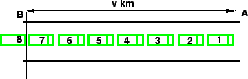 \begin{figure}\centerline{\epsfig{file=t04-traffic-flow-parameters-relationship-illustration.eps,width=8cm}}\end{figure}