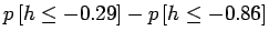 $\displaystyle p\left[h\le -0.29 \right] - p\left[h\le -0.86 \right]$