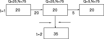 \begin{figure}\centerline{\epsfig{file=qfNumerical1a.eps,width=8 cm}}
\end{figure}