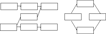 \begin{figure}\centerline{\epsfig{file=qfValid.eps,width=8 cm}}\end{figure}