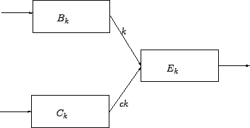 \begin{figure}\centerline{\epsfig{file=qfMergingEquation.eps,width=8 cm}}
\end{figure}