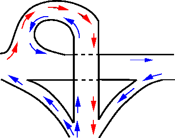 \begin{figure}\centerline{\epsfig{file=t72-trumpet-interchange.eps,width=8cm}}\end{figure}