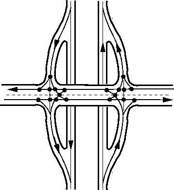 Road Intersection  Types of Road Intersections - Highway Crossings