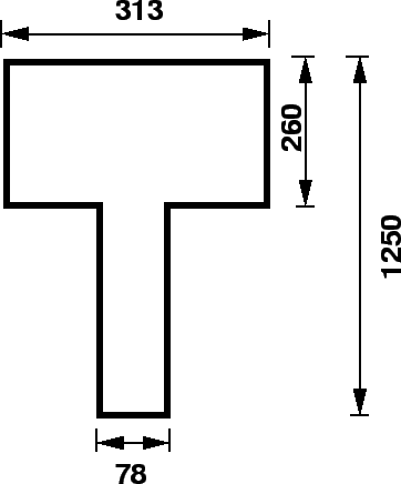 \begin{figure}\centerline{\epsfig{file=t36-typical-dimension-of-character.eps,width=8cm}}\end{figure}