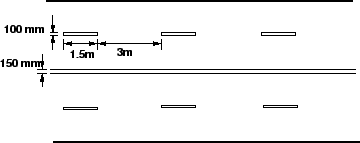 \begin{figure}\centerline{\epsfig{file=t26-center-barrier-line-marking.eps,width=8cm}}\end{figure}