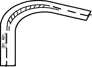 \begin{figure}\centerline{\epsfig{file=t65-curve-marking.eps,width=8cm}}\end{figure}
