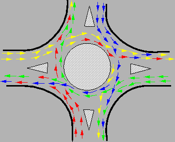 \begin{figure}\centerline{\epsfig{file=t42-rotary-movements.eps,width=8cm}}\end{figure}