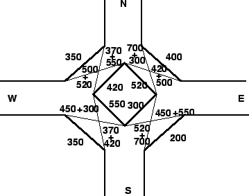\begin{figure}\centerline{\epsfig{file=t75-quiz-rotary-flow-diagram.eps,width=8cm}}\end{figure}