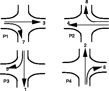\begin{figure}\centerline{\epsfig{file=t49-illustration-4phase-alternative-1.eps,width=8cm}}\end{figure}