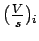 $(\frac{V}{s})_i$