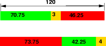 \begin{figure}\centerline{\epsfig{file=t59-signal-timing-diagram.eps,width=8cm}}\end{figure}