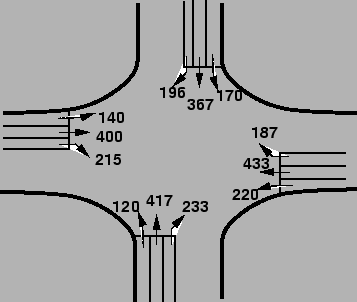 \begin{figure}\centerline{\epsfig{file=t56-intersection-flow-problem.eps,width=8cm}}\end{figure}