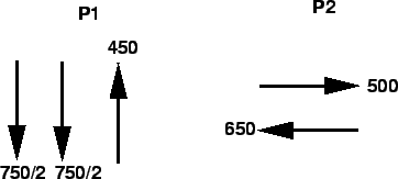 \begin{figure}\centerline{\epsfig{file=t77-phase-diagram-lane-splitting.eps,width=8cm}}\end{figure}