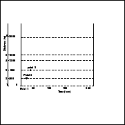 \begin{figure}\centerline{\epsfig{file=c15TimCasefig.eps,width=4cm}}\end{figure}