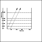 \begin{figure}\centerline{\epsfig{file=c16GreenWave.eps,width=4cm}}\end{figure}