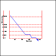 \begin{figure}\centerline{\epsfig{file=c17MovSouth.eps,width=4cm}}\end{figure}