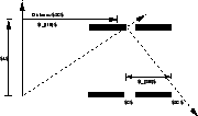 \begin{figure}\centerline{\epsfig{file=c25TwoCycle.eps,width=4cm}}\end{figure}