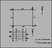 \begin{figure}\centerline{\epsfig{file=c26ClosureGrid.eps,width=4cm}}\end{figure}