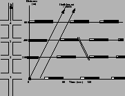 \begin{figure}\centerline{\epsfig{file=c20BandTim.eps,width=4cm}}\end{figure}