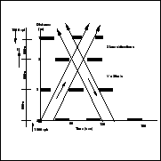 \begin{figure}\centerline{\epsfig{file=c21FourInt.eps,width=4cm}}\end{figure}