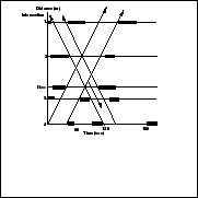 \begin{figure}\centerline{\epsfig{file=c22EffNewsig.eps,width=4cm}}\end{figure}