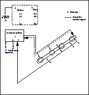 \begin{figure}\centerline{\epsfig{file=c23CompCont.eps,width=4cm}}\end{figure}
