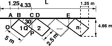 \begin{figure}\centerline{\epsfig{file=t34-thirty-degree-parking.eps,width=8cm}}\end{figure}