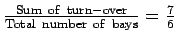$\frac{\mathrm{Sum of  turn-over}}{{\mathrm{Total  number 
of  bays}}} = \frac{7}{6}$