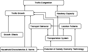 \begin{figure}\centerline{\epsfig{file=qfBlockDiagram,width=8 cm}}\end{figure}