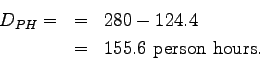 \begin{eqnarray*}
D_{PH}= &=& 280-124.4 \\
&=& 155.6 \mathrm{~person~hours}.
\end{eqnarray*}