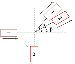 Image qfAccidentAssignProb2