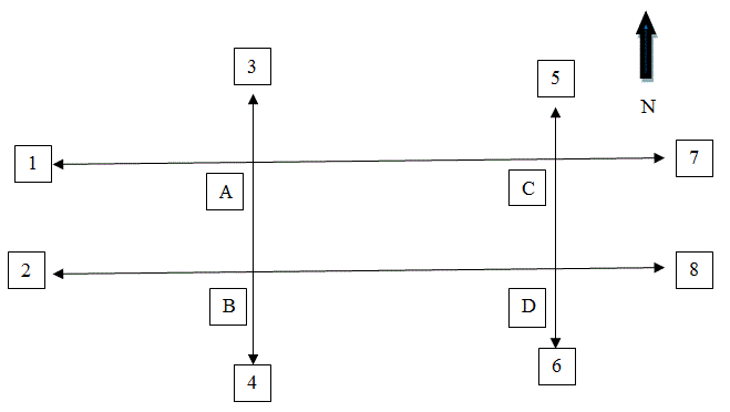 Image qfCorAnalProb2