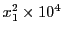 $ x_1^2 \times 10^4 $
