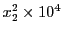 $ x_2^2 \times 10^4 $