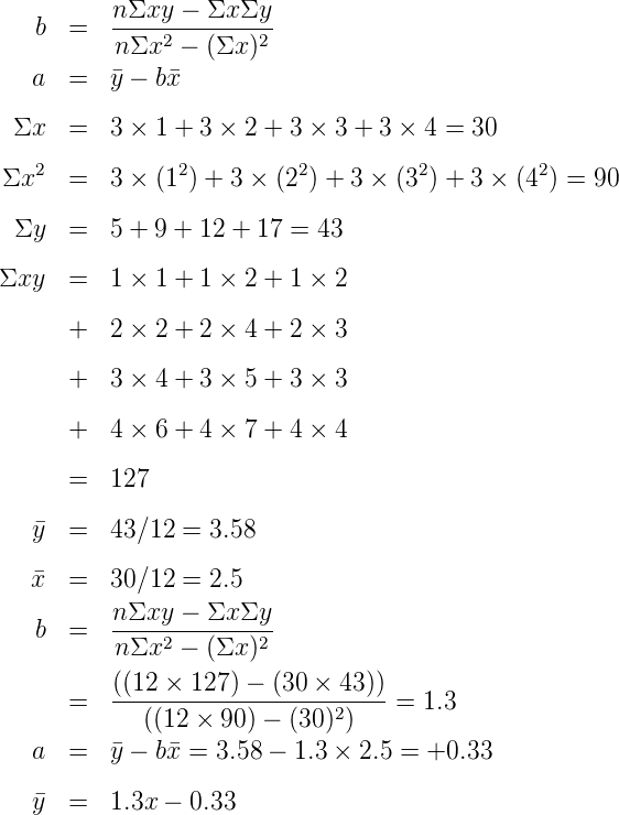           nΣxy  - Σx Σy
   b  =   ----2--------2
          nΣx   - (Σx )
   a  =   y - bx

 Σx   =   3 × 1 + 3 × 2 + 3 × 3 + 3 × 4 = 30
   2            2         2         2          2
Σx    =   3 × (1 ) + 3 × (2 ) + 3 × (3 ) + 3 × (4 ) = 90

 Σy   =   5 + 9 + 12 + 17 = 43

Σxy   =   1 × 1 + 1 × 2 + 1 × 2
      +   2 × 2 + 2 × 4 + 2 × 3

      +   3 × 4 + 3 × 5 + 3 × 3

      +   4 × 6 + 4 × 7 + 4 × 4

      =   127

   y  =   43∕12 = 3.58

   x  =   30∕12 = 2.5
          nΣxy  - Σx Σy
   b  =   ----2--------2
          nΣx   - (Σx )
          ((12 ×-127) --(30 ×-43))
      =     ((12 × 90) - (30)2)   =  1.3
   a  =   y - bx = 3.58 - 1.3 × 2.5 = +0.33

   y  =   1.3x -  0.33
