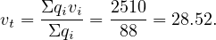      Σq v   2510
vt = --i-i= ---- = 28.52.
      Σqi    88
